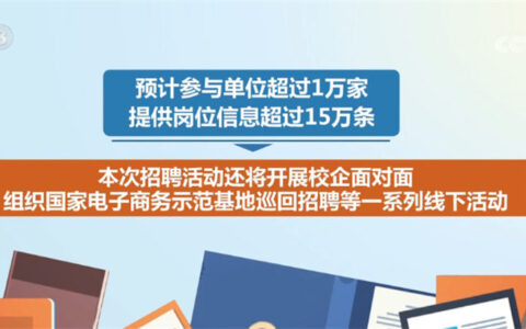 多措并举促进应届高校毕业生就业 网络招聘活动忙-进一步促进高校毕业生就业十条措施有哪些