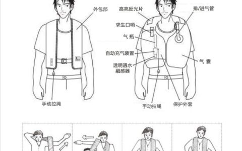 深圳22岁女子玩飞鱼坠海身亡，家属称很多疑点，打捞时只剩内衣，具体情况怎样？为何网红娱乐项目事故频发？（深圳女孩玩飞鱼死亡）