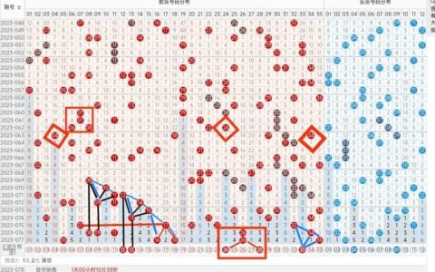 有关大乐透第78期的几处规律还能继续不（大乐透78期预测号码总汇）