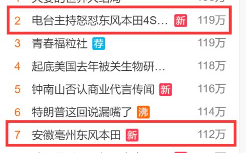 这家东风本田4S店火遍全网，道歉并辞退涉事工作人员-东风本田4s店售后服务