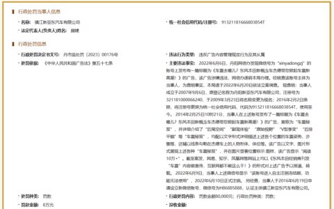 东风本田镇江一4S店用车震宣传新车，被罚8万-镇江广汽本田4s店有几家分店