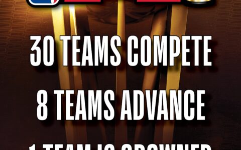 NBA新赛季季中锦标赛11月4日开打 东西部球队分组&赛程出炉-nba常规赛东西部目前排名