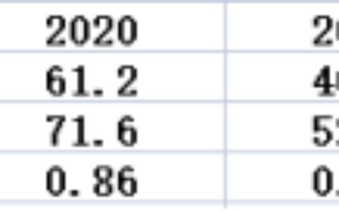 一家账上只剩下现金的企业！（账面现金不够怎么记账）