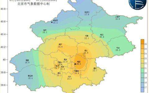 北京今明晴热当头，未来天气趋势如何？-北京市未来天气