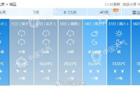 北京6月来高温日数达23天 降温雨将上线13日最高温仅29℃-北京高温天数最多多少天