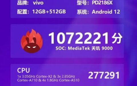 2022年将会重磅上市的四款手机，每一款都值得你拥有-2022年准备上市的手机