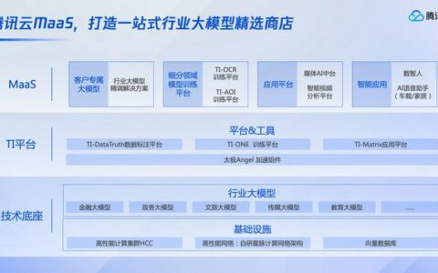 腾讯云吴运声：用户需要的不是简单聊天，而是对场景的全面理解（腾讯云吴祖榕年薪多少）