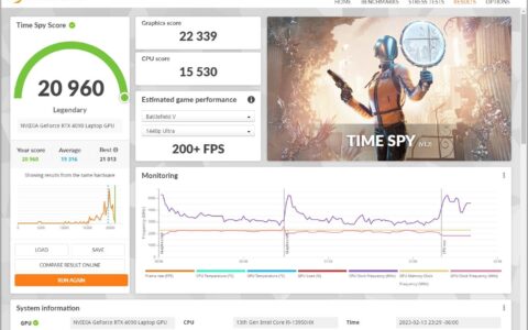 惊了！经过调整的RTX 4090笔记本显卡在3DMark中优于RTX 3090 Ti-经过调查这件事情终于有了什么