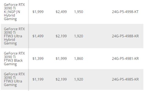 清货等40！EVGA 3090ti只要7780元起-evga 3090 ftw3 ultra评测