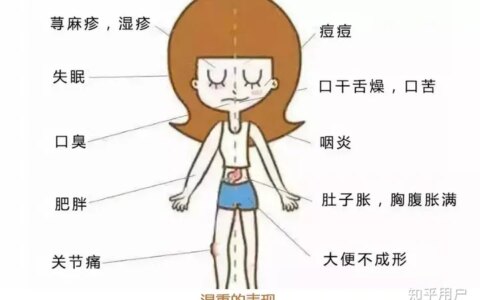 长期喝祛湿茶有什么副作用？-喝祛湿茶能瘦吗