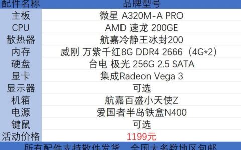 预算不够怎么办？1000~2000也能配到不错的电脑，来看看这3款配置-电脑配置1000元左右