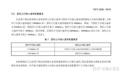 中国电信和中国移动的宽带应该选哪一家？-中国电信和中国移动宽带哪个好