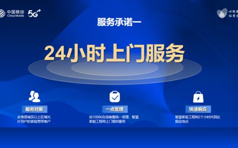 WiFi测速不达标？赔！河南移动推出宽带服务六项承诺-河南移动网速测试