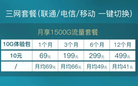 随身WiFi有哪些套餐可选择？-随身wifi有什么套餐好用