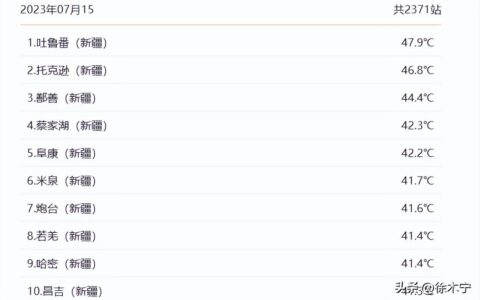 网友吐槽苹果手机发烫，iPhone接棒小米“为发烧而生”？-苹果手机发烫了会不会爆炸