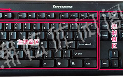 计算机标准键盘各键及组合键功能大全-计算机键盘键位图