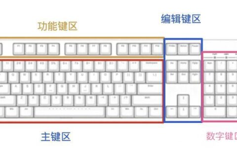 被外设厂商砍掉的键位，是真的很鸡肋吗？这些用户已经给出了答案-外设键盘坏了怎么修