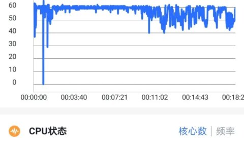麒麟980和骁龙845哪个好？-华为麒麟和骁龙哪一个更好