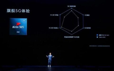 华为麒麟985发布，这颗芯片性能怎么？相当于麒麟980换上了5G基带-华为麒麟985性能