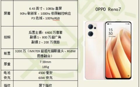OPPO Reno7 配置怎么样，是否值得购买？-opporeno7pro配置