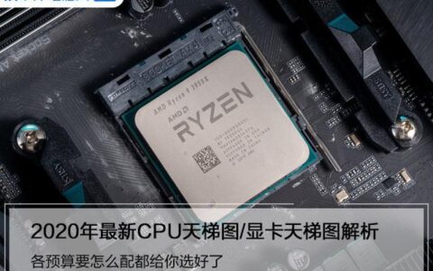 2020最新CPU天梯图 显卡天梯图「附最新CPU显卡选购建议」-2020年显卡天梯图9月