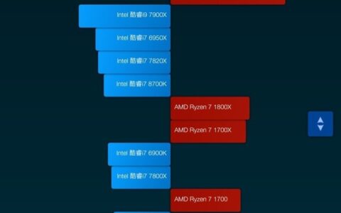 CPU天梯图背后的故事 编辑部的日常番外-cpu天梯图 最全