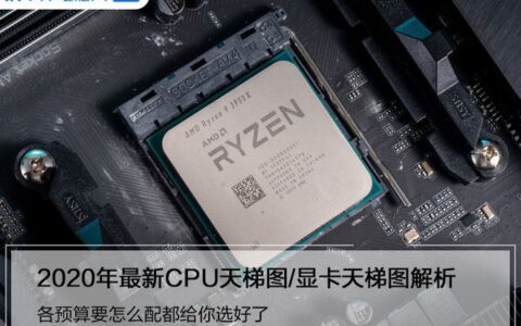 2020年最新CPU天梯图/显卡天梯图解析：各预算要怎么配都给你选好了！-显卡cpu天梯2021