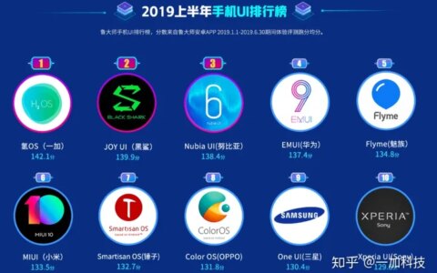 为什么大家都说原生安卓比较流畅？-原生安卓系统好用吗