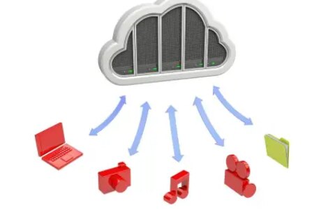 海外网络专线加速器：解决海外访问难题的必备工具-海外加速器官网