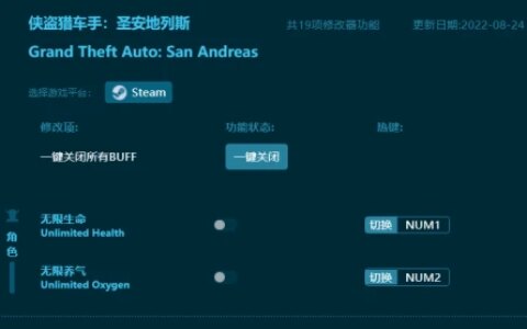 侠盗猎车手圣安地列斯修改器中文版-无限金币，无限子弹等-侠盗飞车圣安地列斯修改器中文版