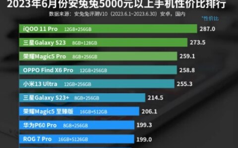近期好价，入手iQOO11Pro仅需4759元-iqoo11 pro