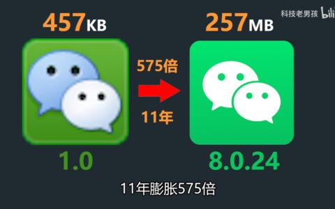 微信安装包 11 年来膨胀 575 倍：UP 主称 98% 都是垃圾-微信安装包长啥样