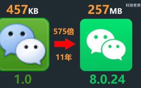 微信安装包11年膨胀575倍 博主：98%文件没有用-微信安装包下载包