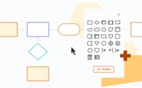 Lucidchart介绍 – 功能｜特点｜融资｜优势-lucidchart安卓