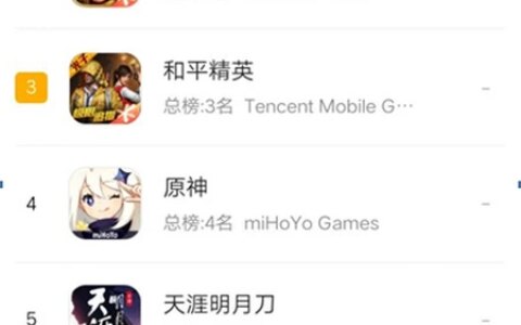 被忽略的SLG游戏？全球收入超过吃鸡和王者荣耀，你肯定听说过-2020年slg游戏