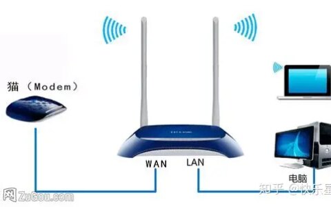 新买的路由器如何来设置 今天我来教你方法-新买的路由器该怎么设置