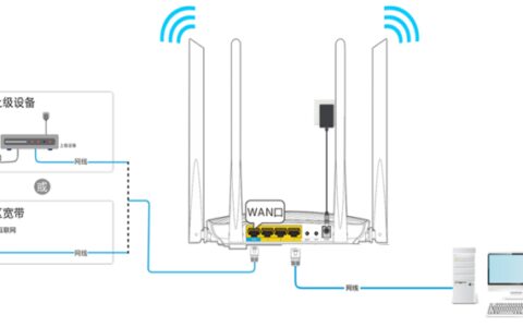 tenda路由器怎么设置-腾达路由器设置2.4g频段