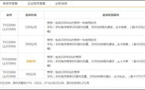 2021年中国电信宽带套餐价格表 电信最新资费流量套餐一览表-电信网络宽带套餐价格表2020