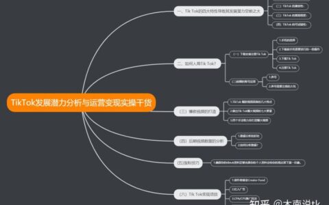 （精）国际版抖音tiktok全站最细教学-抖音国际版 tiktok怎么玩