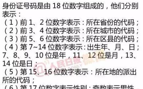 原来身份证后4位是这个意思，现在才知道！-身份证后4位是什么意思?今天终于弄明白了