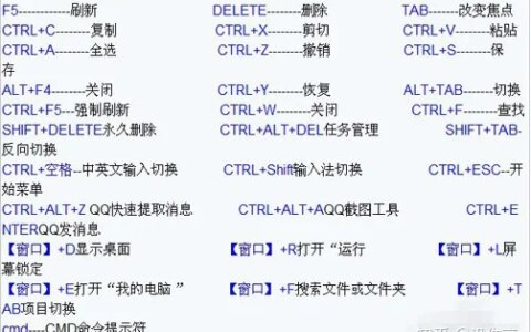 电脑快捷键大全整理-电脑快捷键大全整理桌面图标