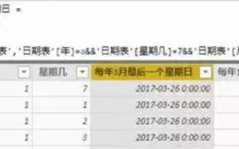 判断德国时间冬令时和夏令时-2021年德国冬令时是几月几号