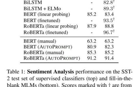 prompt到底行不行-pacte能力模型图
