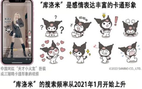 日经：日本三丽鸥卡通形象库洛米在中国网络爆红 人气远超迪士尼爱莎和米老鼠-三丽鸥库洛米动画片视频