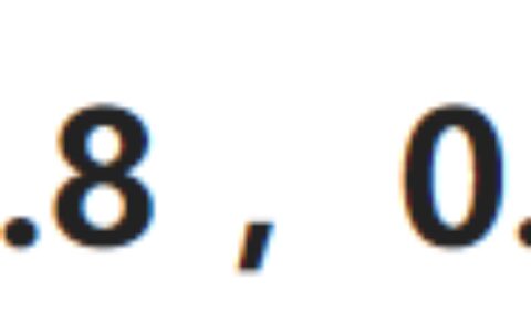 神奇的“72”法则，复利魔法计算器，3分钟一手掌握-72法则计算复利现值