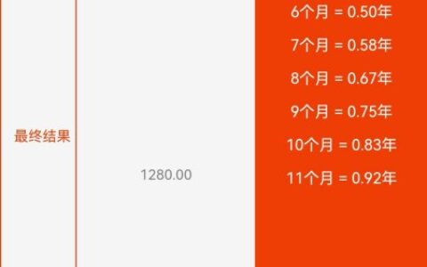 如果你有10万块，靠投资理财赚到1000万需要多久？-10万投资理财一年能赚多少