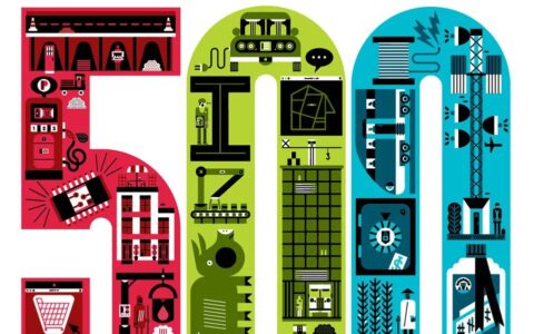 2023年《财富》中国上市公司500强排行榜揭晓-2020中国上市公司500强