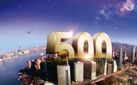 世界500强：美国121家、日本52家、印度8家，中国有多少家？-世界500强名单中国有几家