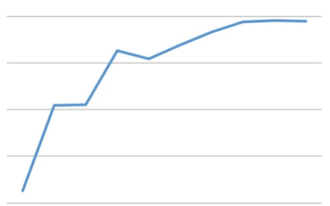 支付宝租赁手机平台哪个好 支付宝租手机哪个好用-支付宝租手机那个平台好