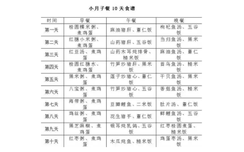 美好的一天开始了 小月子餐10天食谱大全（小月子食谱大全及做法大全）